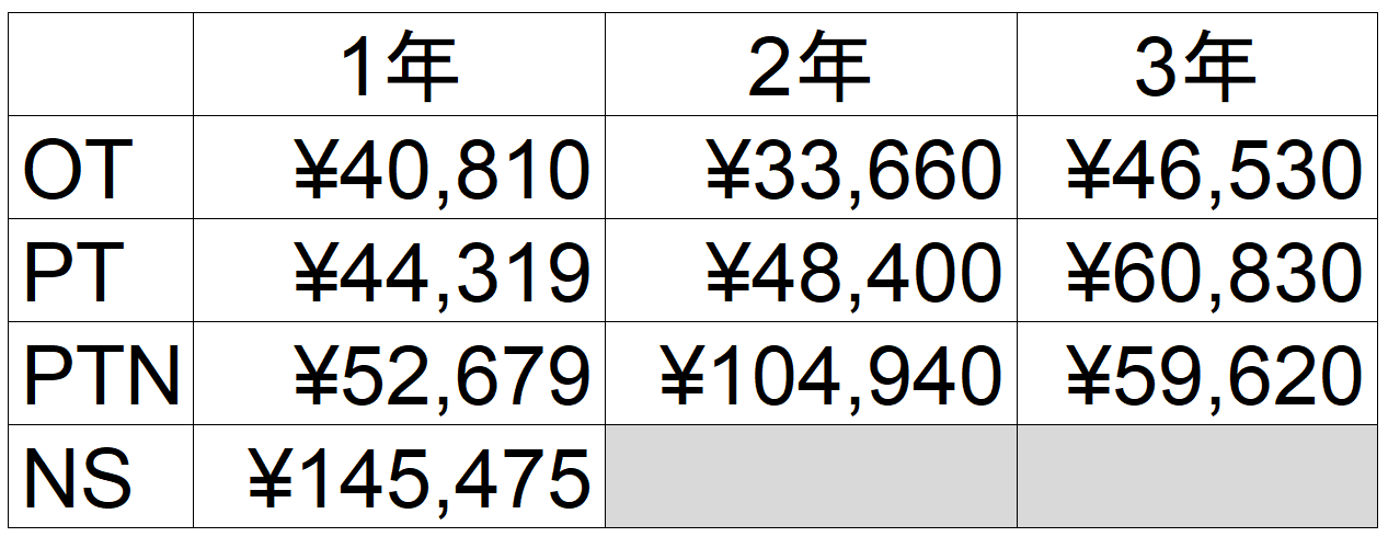 段落2の画像