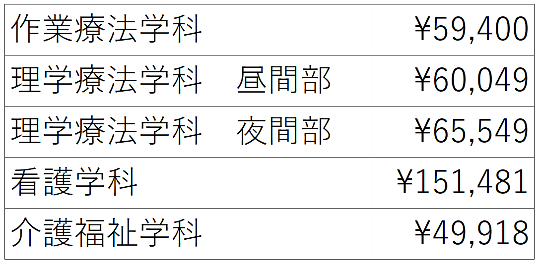 段落2の画像